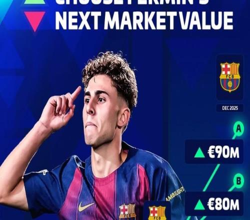 德转预热费尔明身价更新:最高上涨至9000万欧,最低7000万