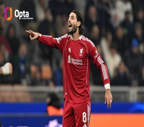 攻守兼备,索博赛季至今英超+欧冠四强数据利物浦队内第一