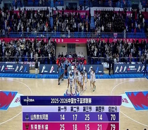 廣東女籃79：70山東女籃，楊力維未隨隊(duì)出征，賽后收到3利好消息