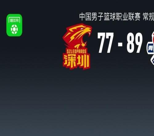 CBA战报:青岛8977深圳,贺希宁24分