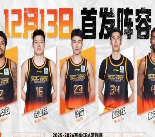 国内球员发挥稳定,外援正在建立默契!江苏男篮CBA新赛季首轮不敌北京队