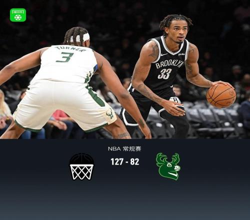 籃網9人上雙12782狂勝雄鹿,德明17分,小波特12+6+5