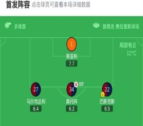 剑南春国米21客胜热那亚登顶,劳塔罗传射,比塞克闪击