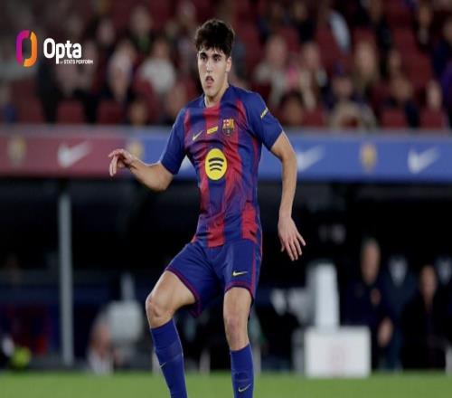 里程碑，18歲庫(kù)巴西迎來(lái)巴薩一線隊(duì)生涯第100次出場(chǎng)