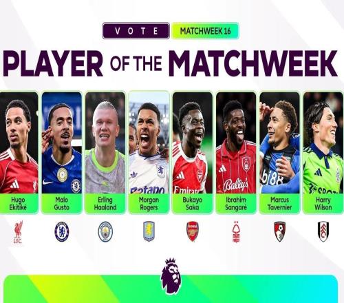 英超第16轮最佳候选:哈兰德、埃基蒂克、古斯托、萨卡入选