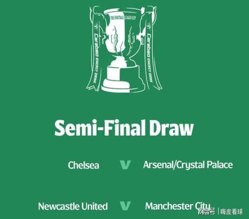 最强组合!英超前五名+上届冠军,静等阿森纳,联赛杯对阵出炉