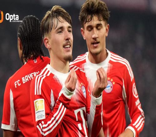 拜仁队史第一人,未满18岁的卡尔已在德甲直接参与5球