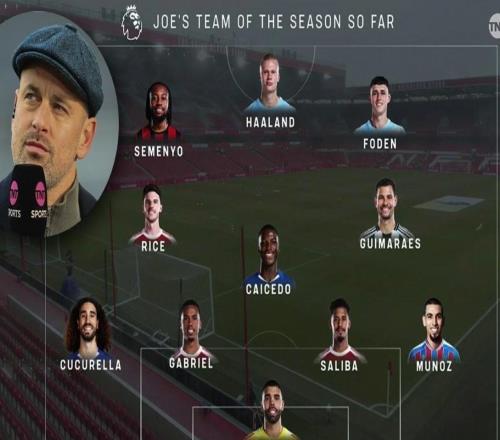 乔科尔评英超赛季至今最佳阵:哈兰德领衔锋线,枪手4人入选