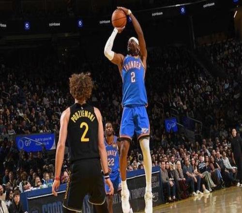 亚历山大30+7霍姆格伦15+15雷霆37分大胜勇士