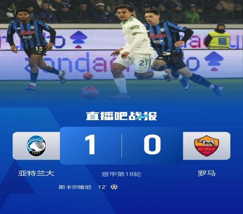 意甲罗马客场以0比1不敌亚特兰大斯卡尔维尼打入制胜球斯卡马卡进球被判无效_意甲直播