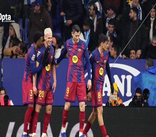 巴萨连续39场西甲取得进球,为五大联赛现存最长纪录