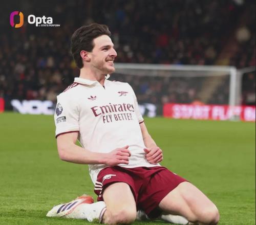 赖斯战神下凡,阿森纳6分领跑!伯恩茅斯有意枪手神童传闻不实!