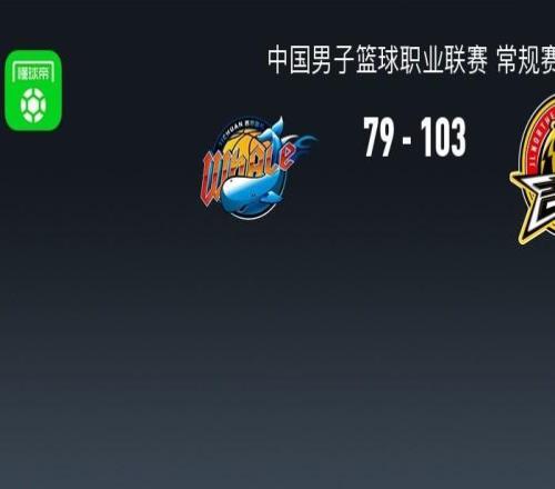 CBA战报：吉林10379大胜四川，段睿骐23分