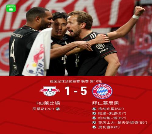 剑南春丨拜仁51莱比锡，奥利塞3传1射，穆西亚拉伤愈送助攻