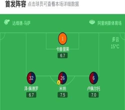 剑南春丨尤文01卡利亚里，马齐泰利破门，伊尔迪兹中柱