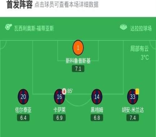 博洛尼亚22凯尔特人,旗手怜央打破僵局,乔纳森罗救主