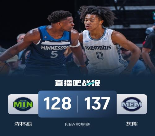 灰熊七人得分上双战胜森林狼止住六连败小贾伦砍下30分6篮板爱德华兹表现出色拿下39分7篮板_NBA直播