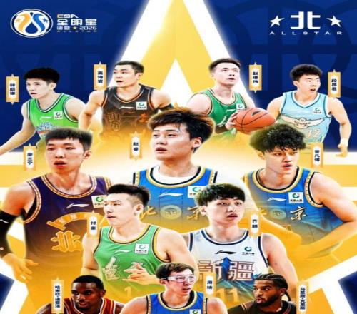 CBA全明星完整名单出炉!八人生涯首次入选,北京首钢成最大赢家