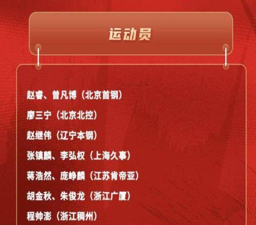 郭士强率队备战世预赛江苏“大龄新秀”半赛季叩开国家队大门