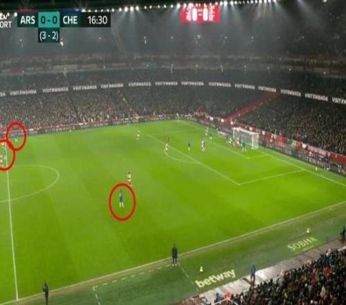 巧思，阿森纳罚角球时切尔西居然安排3名球员在中圈准备反击