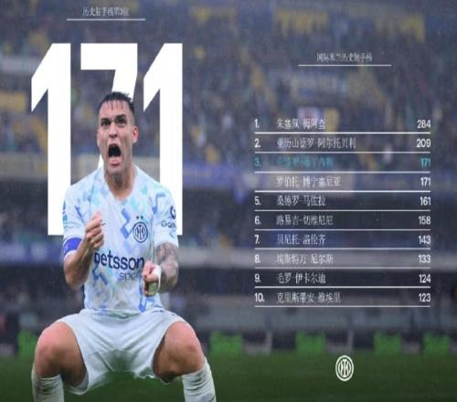 就你是夏洛啊国米50给出最强回应：两年了，该变一变了！