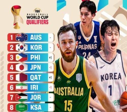 亚洲排名跌至第11名,面对日本队的尊严之战,中国男篮必须拿下