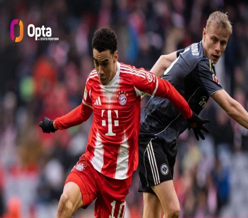 22岁360天，穆西亚拉成为赢得德甲百场胜利最年轻球员