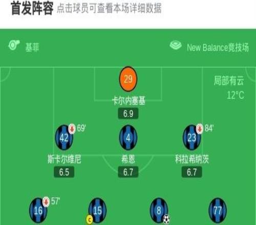 亚特兰大21那不勒斯,萨马尔季奇制胜,帕萨利奇建功