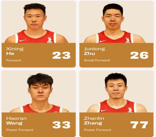 战日本大名单官宣！后场5人，胡明轩落选，期待王浩然余嘉豪发挥