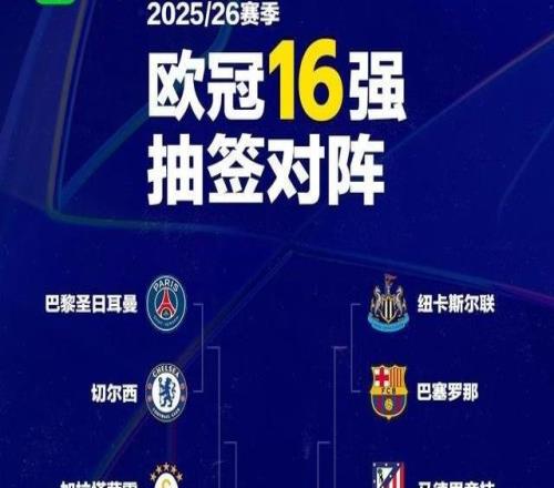 球迷态度：欧冠淘汰赛抽签结果出炉，您希望哪两支球队会师决赛