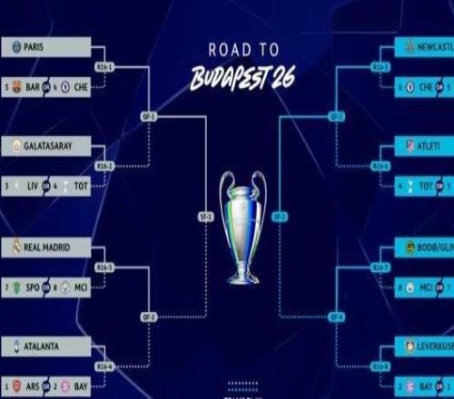 【欧冠】16强抽签在即，欧足联妙手再造皇城决