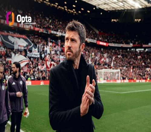 卡里克执教生涯前9场英超拿到23分，与澳波并列历史最多