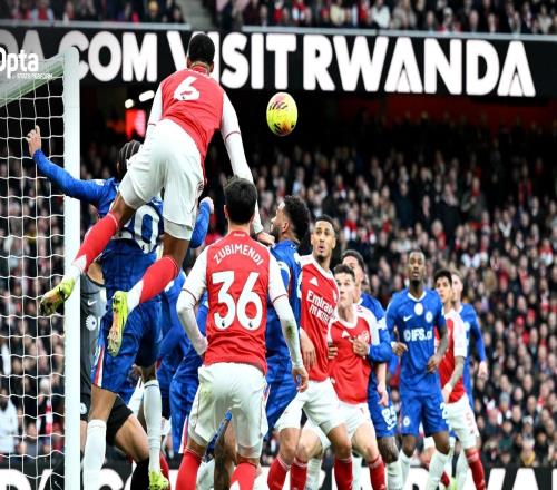 新风尚，本赛季英超迄今角球破门占比达17.6%，创历史新纪录