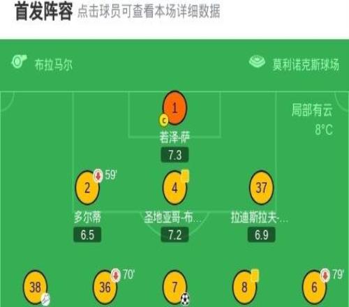 剑南春利物浦12狼队,安德烈补时绝杀,萨拉赫破门难救主