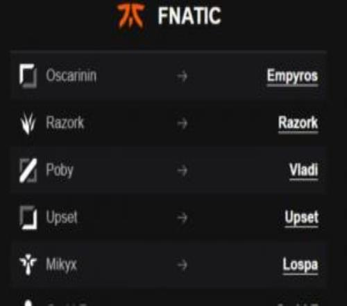 竞争力依旧不够！网传FNC新赛季阵容，上中辅有变动