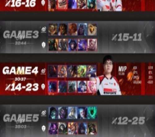 TES粉丝热议落败：上野辅太美妙了，申请让哥哥下赛季继续督战