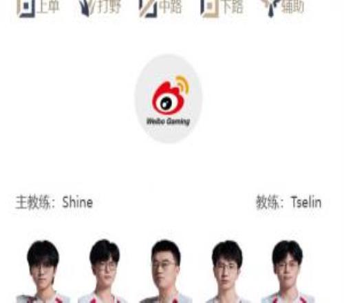 LPL明日首发名单:Bin上单对阵Zika!“老公”Viper大战“相公”Elk!