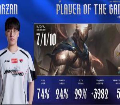 这就是周最佳打野！Tarzan首局潘森从上路杀到下路并拿下对局MVP！