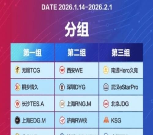 KPL春季赛常规赛第一轮赛程:揭幕战JDG对阵ES,晚八点AG对阵WB
