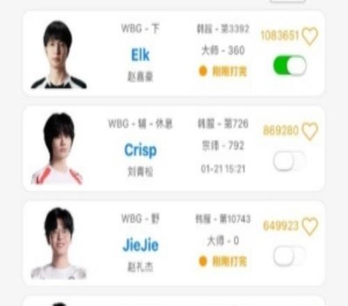 erha是太子爆料:疑似wbg队内对辅助不满,但后者有管理层力保