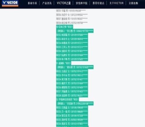 “全网最忙五人组”组队打球赛,还有身份证号