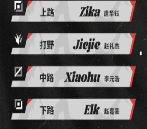 WBG发布德杯名单:全主力出战!全新阵容集结后的首场赛事舞台!