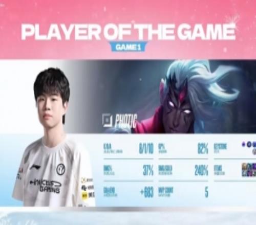 Photic使用韦鲁斯打出8110战绩,斩获IG对阵LNG第一局MVP!