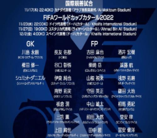日本公布世界杯26人大名单南野拓实久保健英领衔