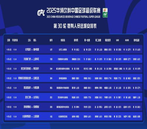 中超第30轮裁判选派:外籍裁判执哨争冠战,本土裁判吹保级大战
