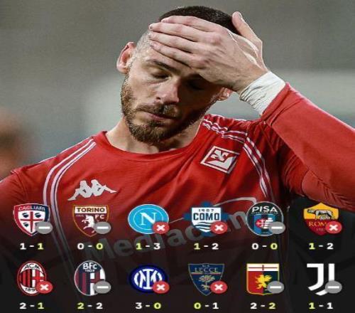 反差!昔日意甲豪强如今一胜难求,阵中一众强将无法改变垫底命运