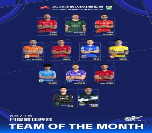 中超九月和十月最佳阵容揭晓瓦科与吕焯毅名列其中两名门将入选蓉城三将齐聚_中超直播免费直播视频直播