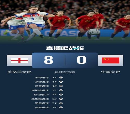 媒体人解析女足惨败于男足之手,呼吁更多球员赴欧提升实力_中超直播免费直播视频直播