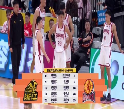 山西输球这2人难辞其咎!他上场22分钟,球队输16分,打的太差了