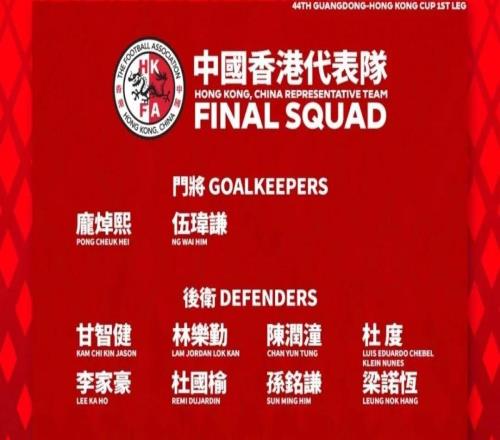 中国香港队省港杯首回合24人名单:梁诺恒重返,陈晋一等中超6将未进终选名单